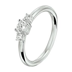 ring zirkonia